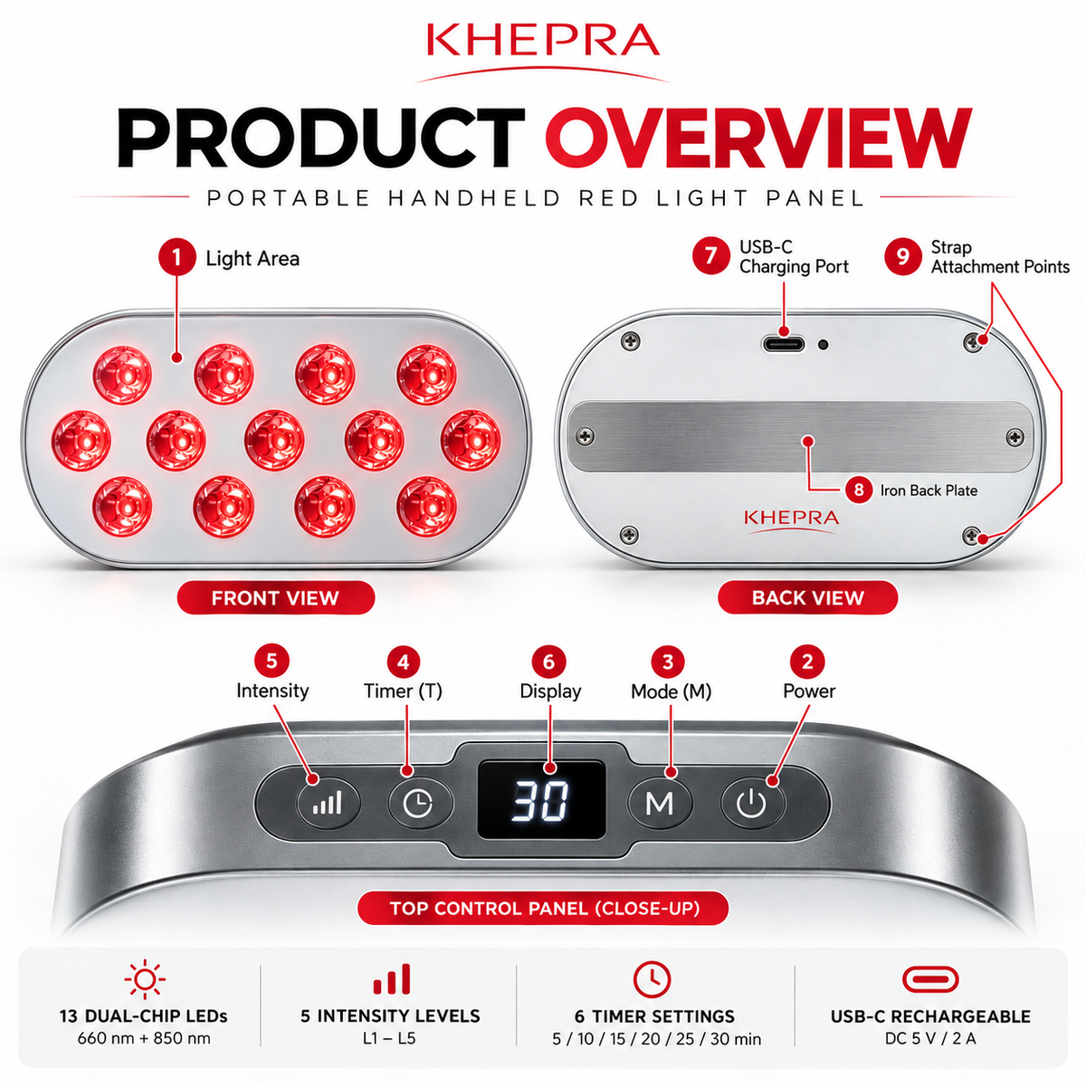 KHEPRA A13 Portable Handheld Red Light Panel